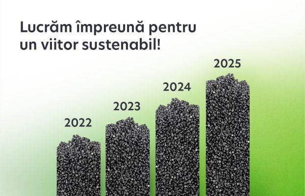 Lexmark – Abordati inteligent sustenabilitatea