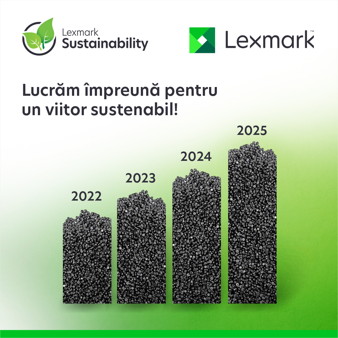 Lexmark – Abordati inteligent sustenabilitatea